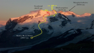 Monte Rosa refuge