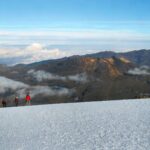 COL-RAO-EjeCafetero-PNNevados-Tolima-DC-16